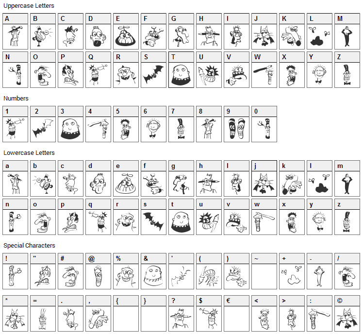 Strange Types Font Character Map