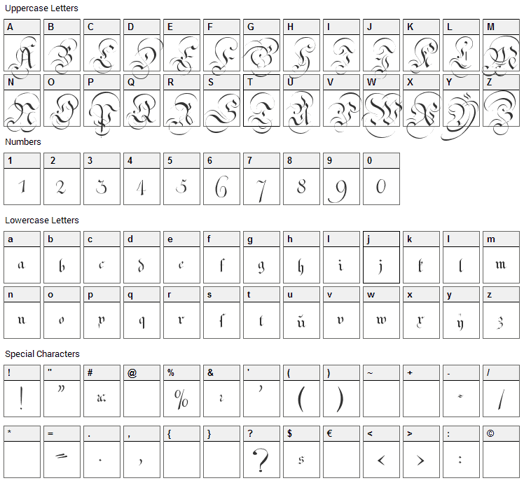 Strassburg Fraktur Font Character Map