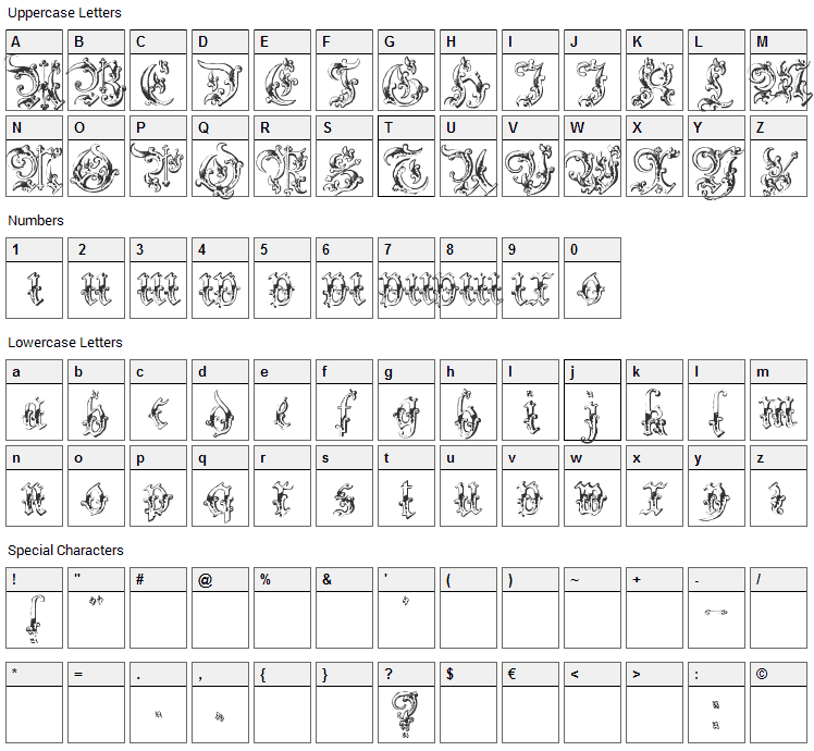 Strelsau Font Character Map