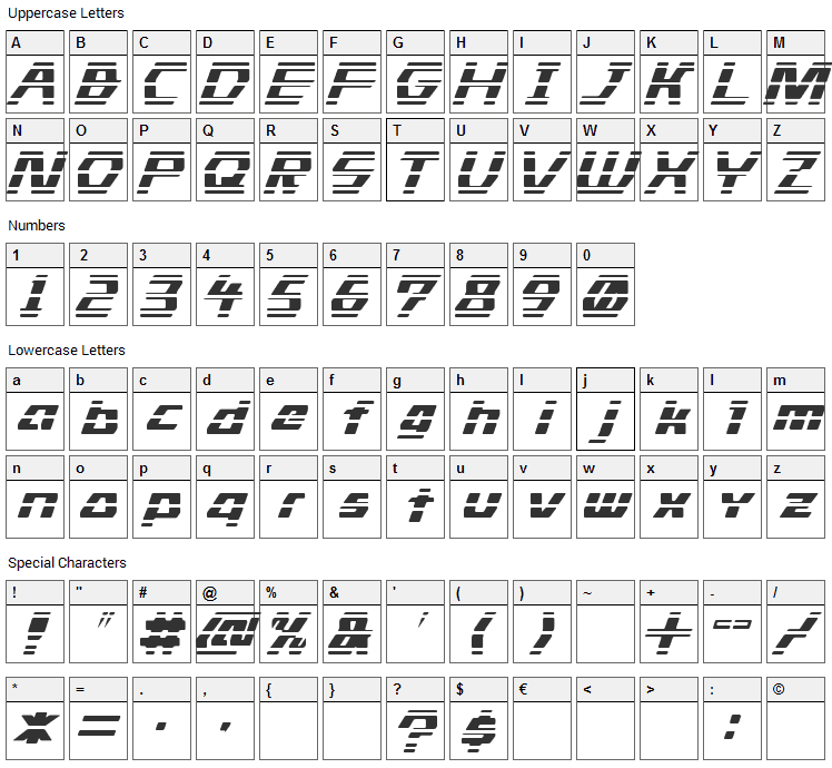 Stride Font Character Map
