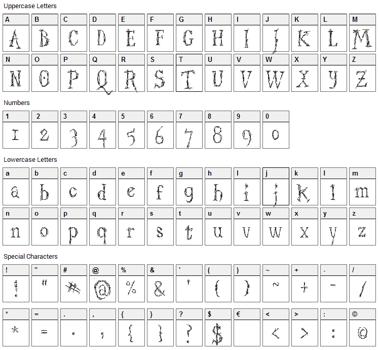 Struct Destruct Serif Font Character Map