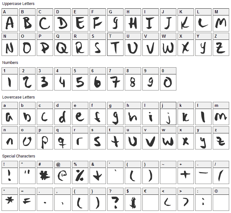 Stryka Font Character Map