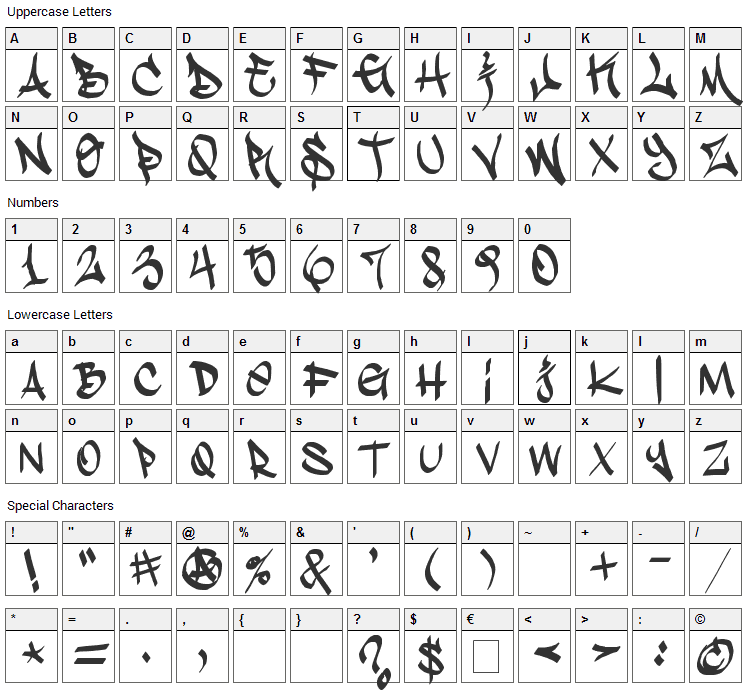 Stylin BRK Font Character Map