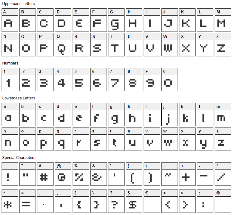 Subatomic Screen Font Character Map