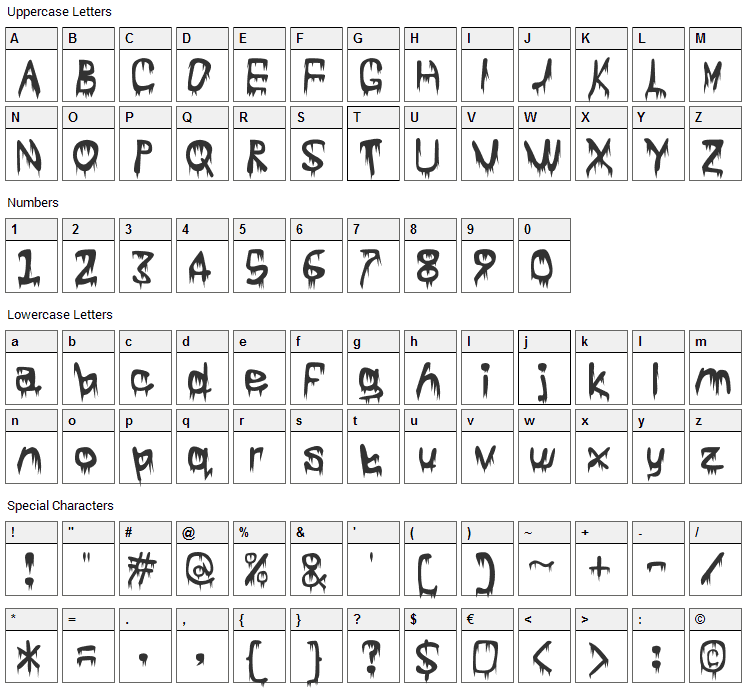 Subtlety Font Character Map