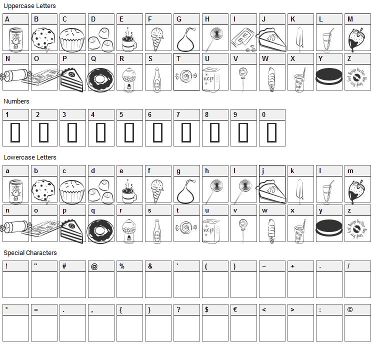 Sugar Coma Font Character Map