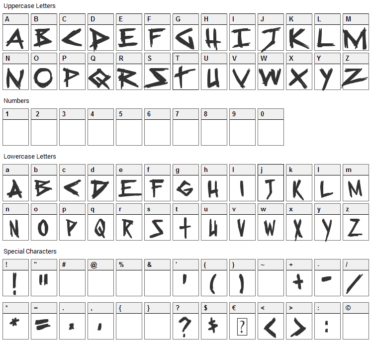 Sugar Death Font Character Map