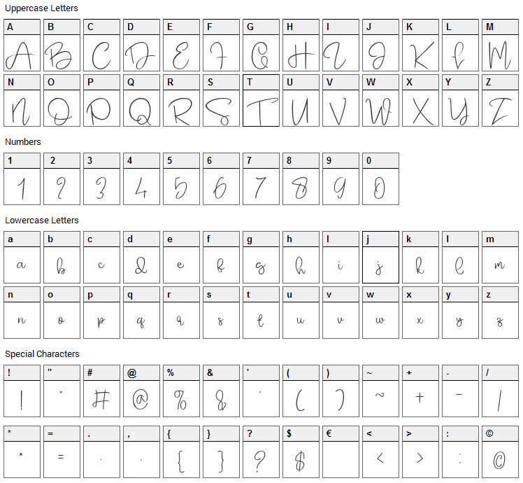 Sugar Lorraine Font Character Map