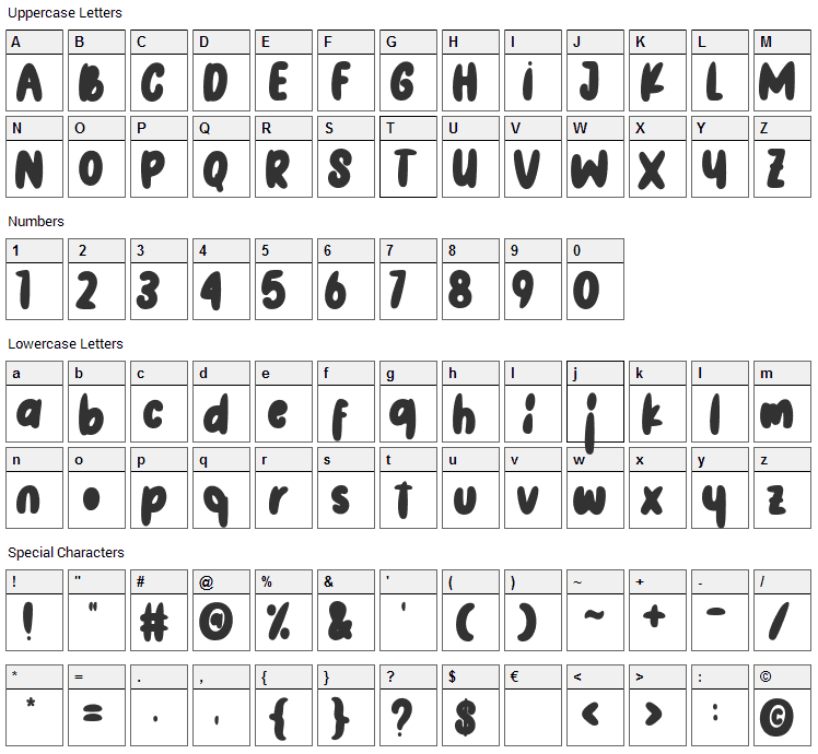 Sugar Mill Font Character Map