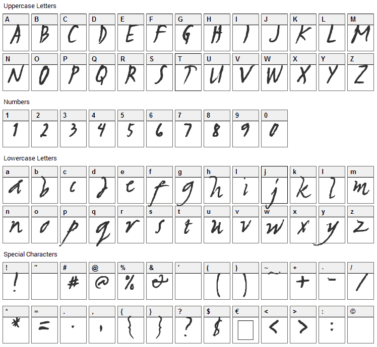 Sulatko Font Character Map