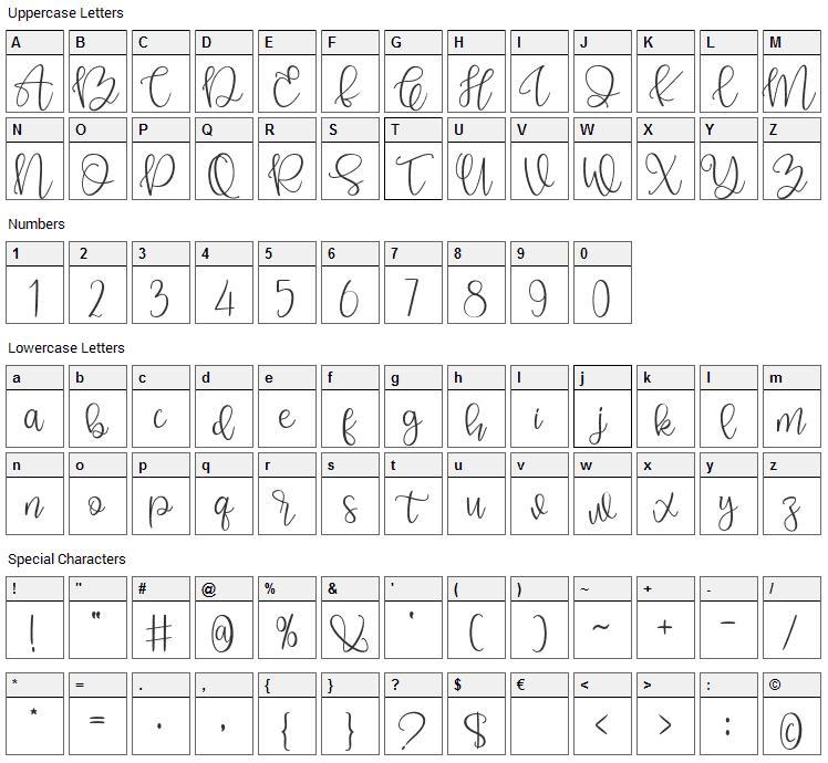 Sunderland Font Character Map