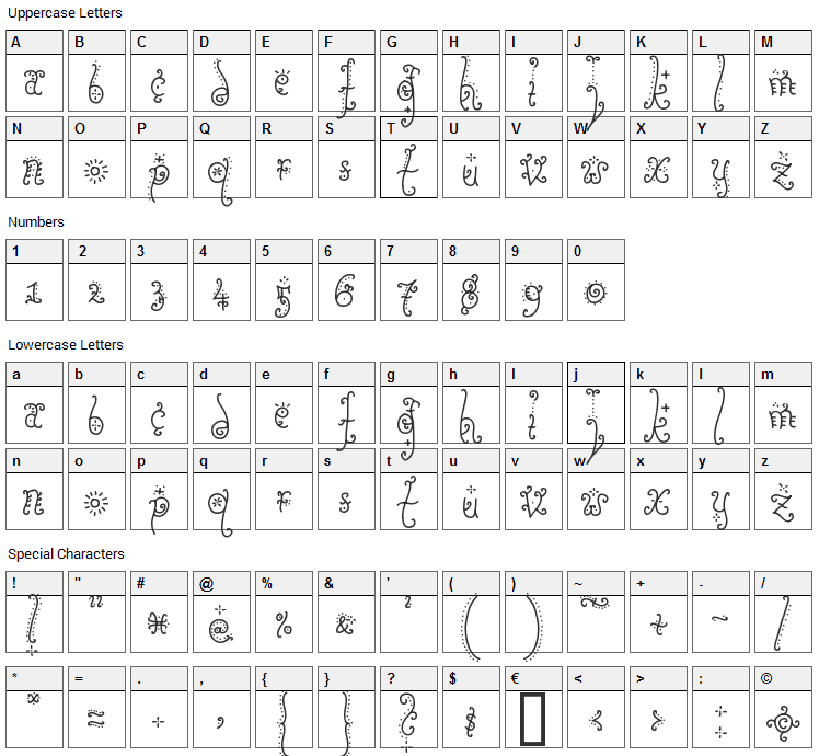 Sunflower Font Character Map