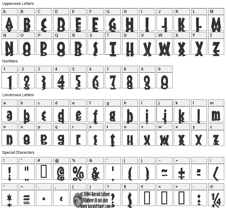 Sunset Font Character Map