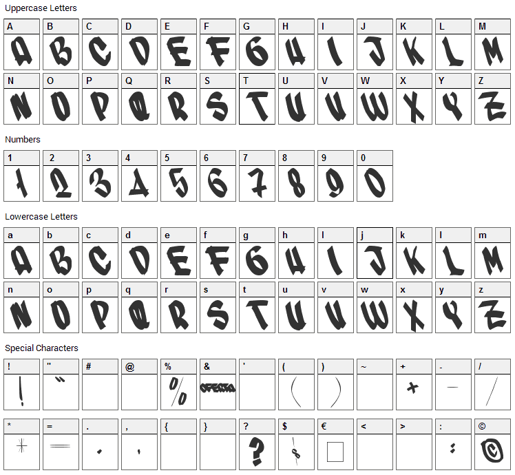 Super Font Character Map
