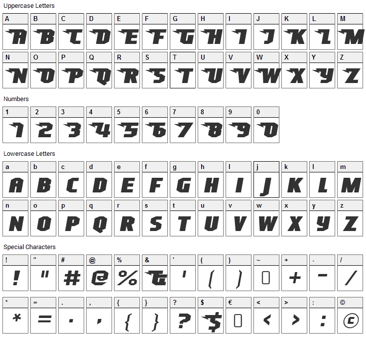 Superheterodyne Font Character Map