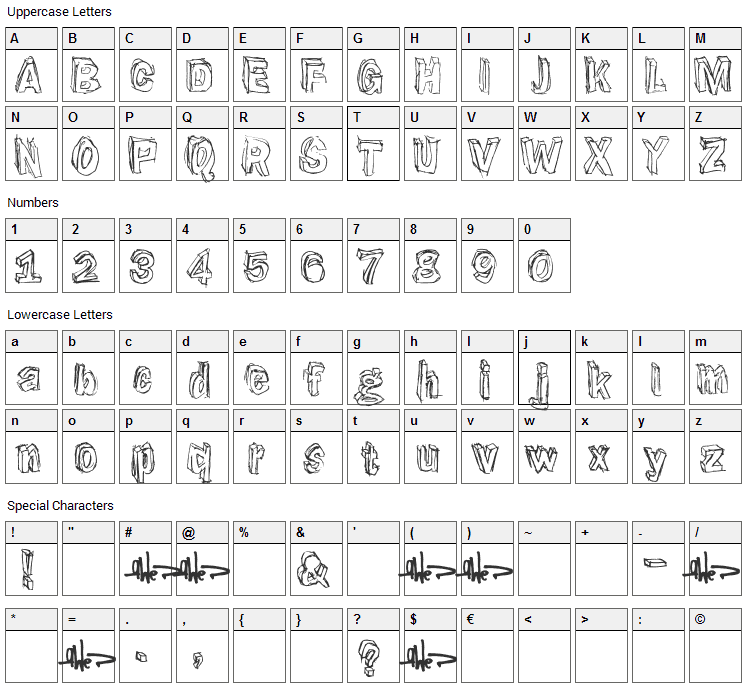 Suppenkasper Font Character Map