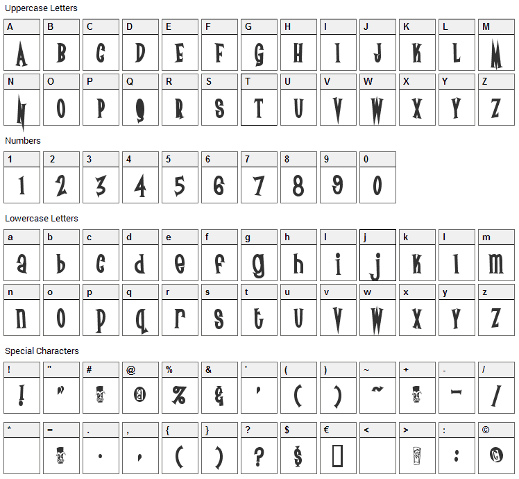 Surf Safari Font Character Map