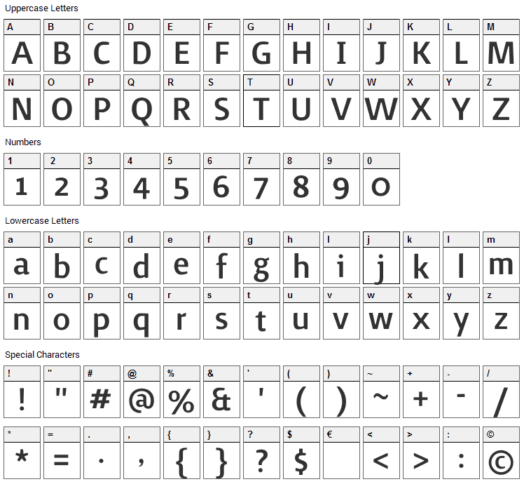 Surface Font Character Map