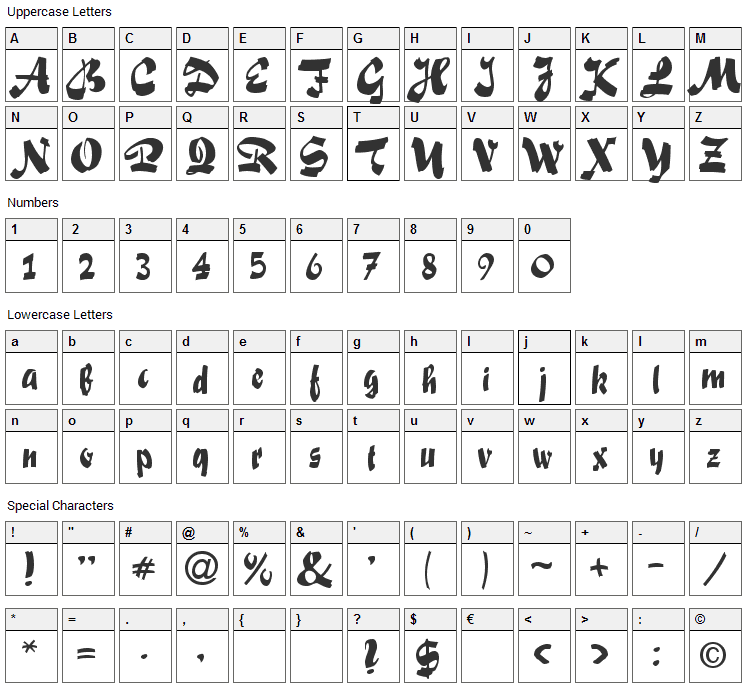 Swashett Font Character Map
