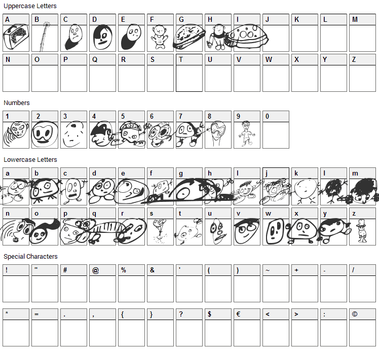 Swatbats Font Character Map