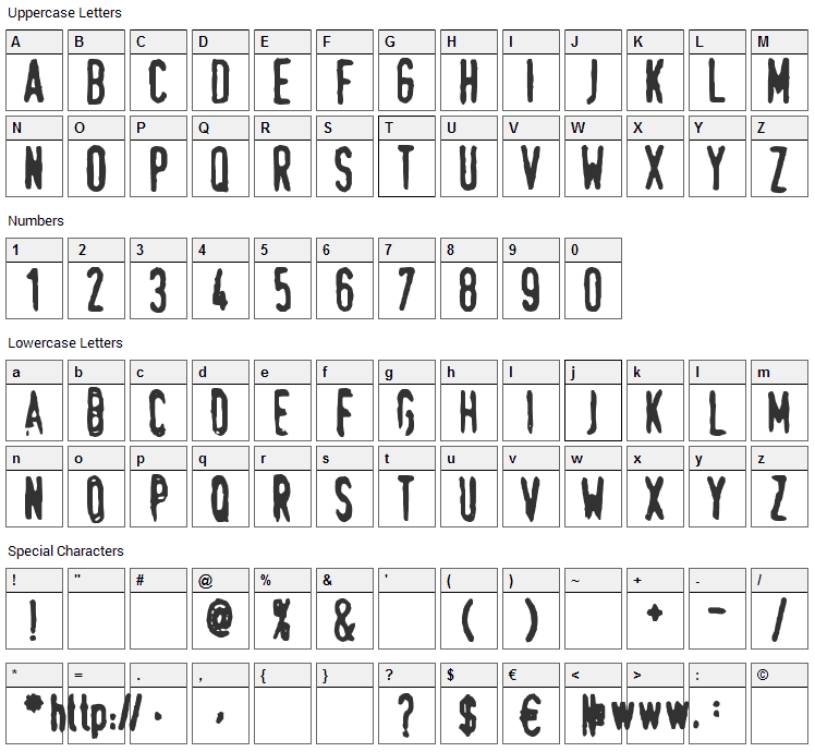 Swede Trauma Font Character Map