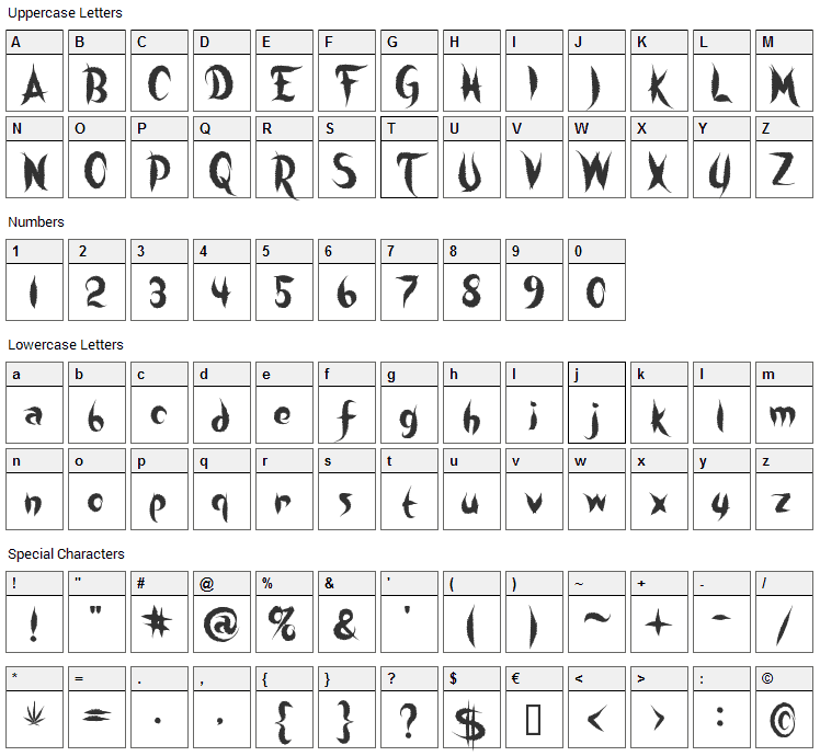 Sweet Leaf Font Character Map