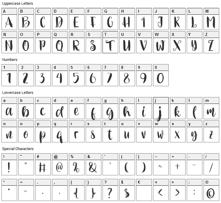 Sweet Rosmalia Font Character Map