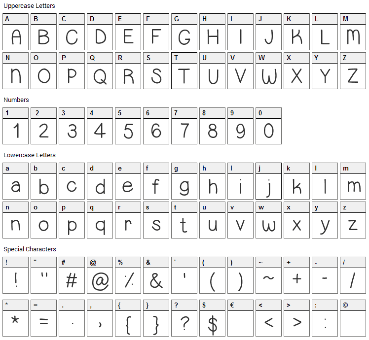 Sweetness Font Character Map