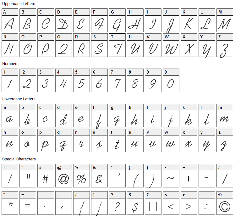 Swenson Font Character Map