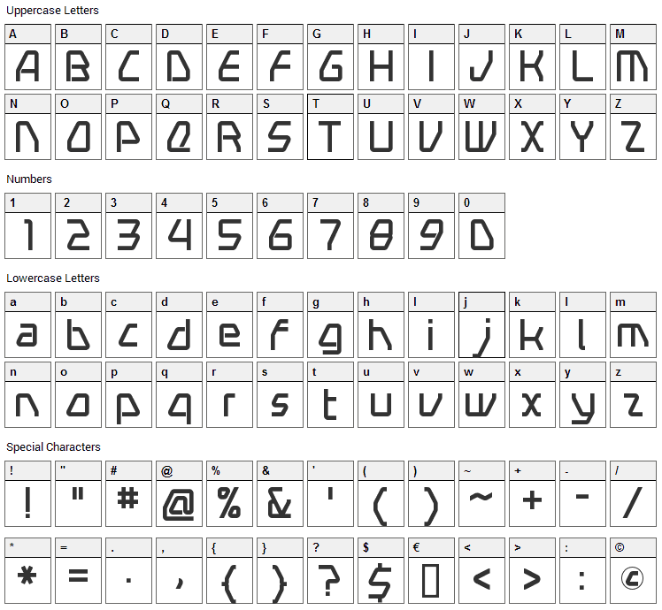 Swerve Font Character Map