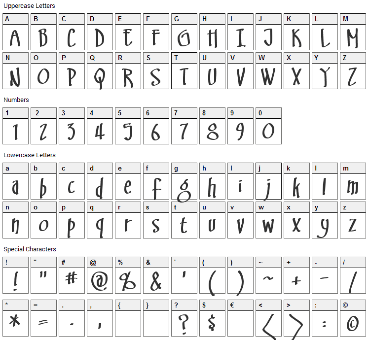 Swingset Font Character Map