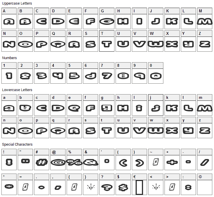 Swinkydad Font Character Map