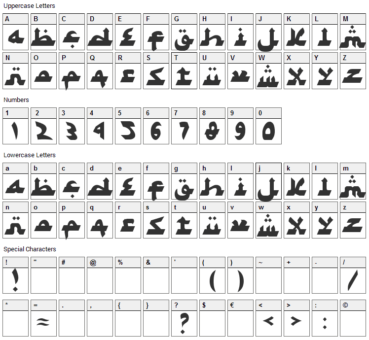Syawal Khidmat Font Character Map