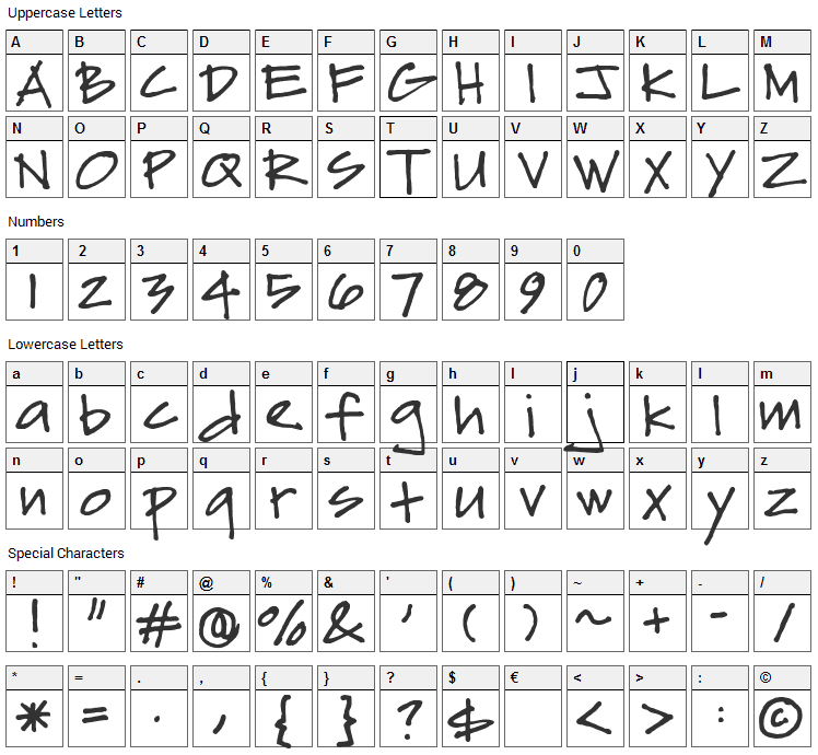 Sydfonts Font Character Map