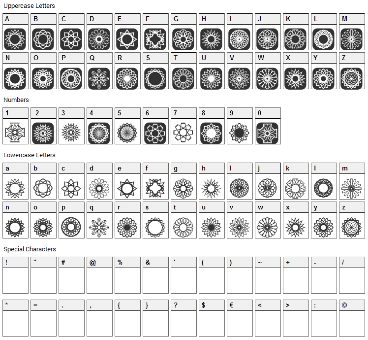 Symmetric Things 2 Font Character Map