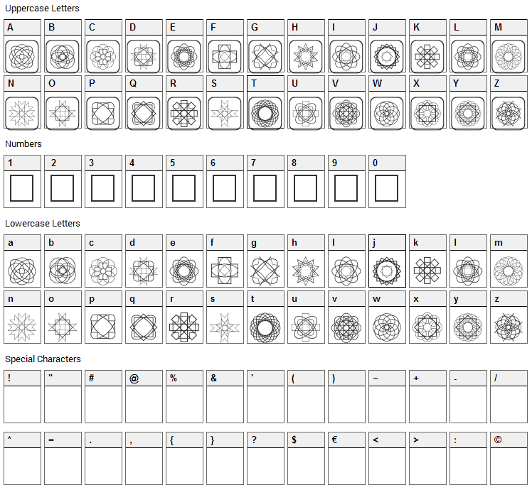 Symmetric Things Font Character Map