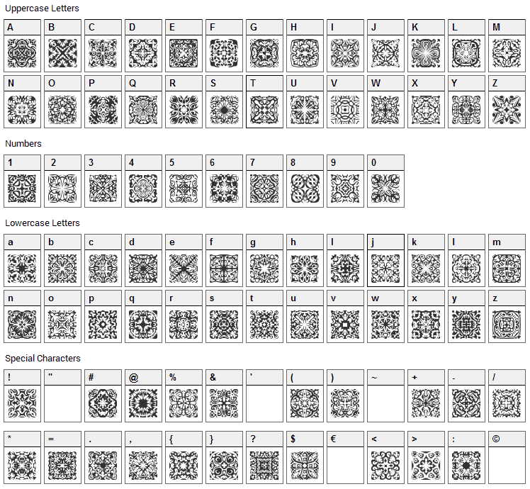 Symmetry Font Character Map