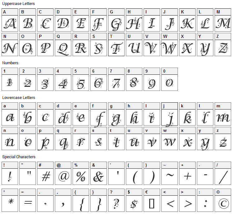 Symphony in ABC Font Character Map