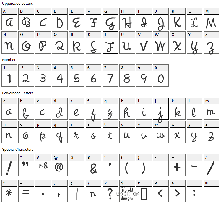 Synchronous Font Character Map