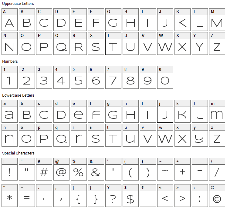 Syncopate Font Character Map