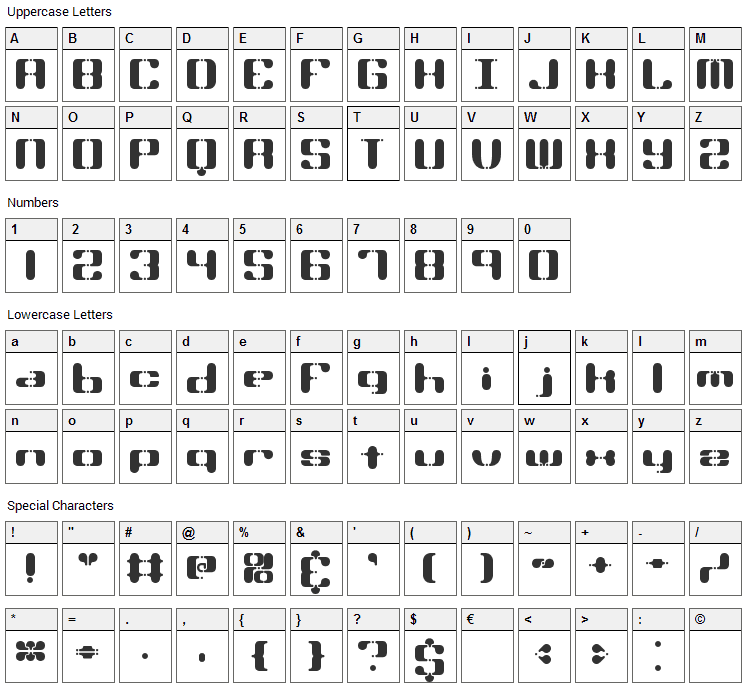 Syndrome Font Character Map