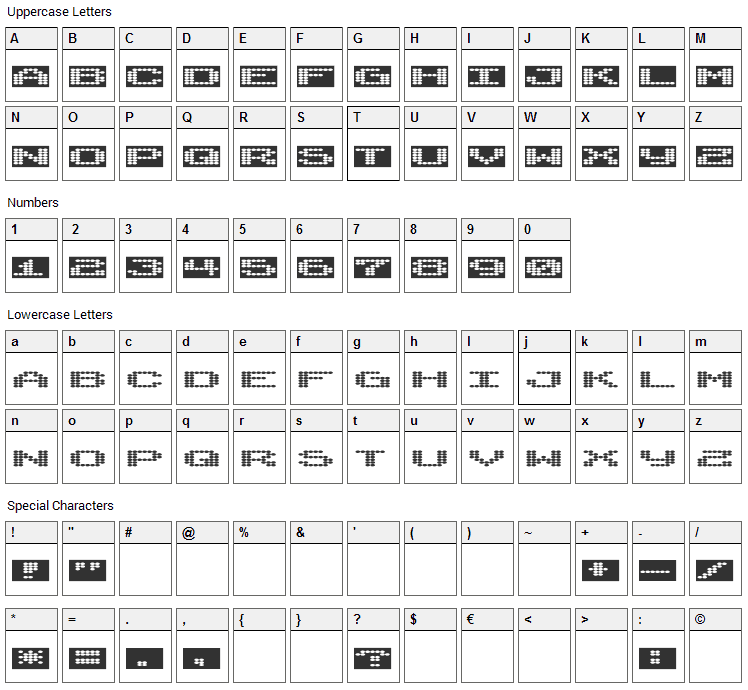 Synthetic Syncronism Font Character Map