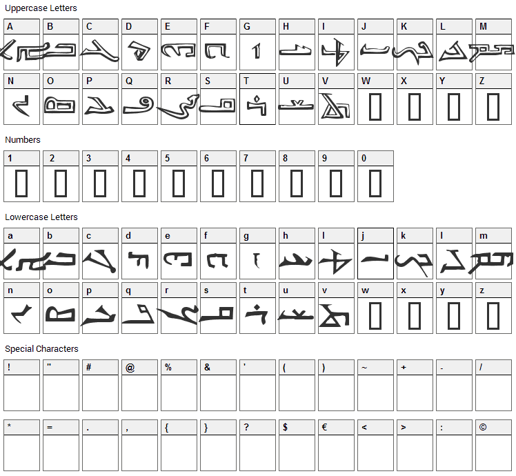 Syriac Font Character Map