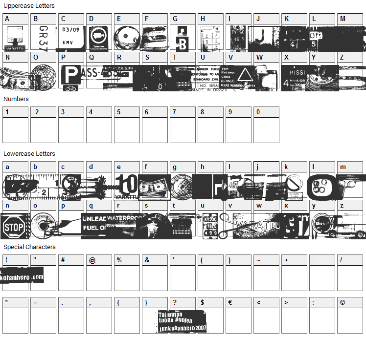 Tajunnan Tuolla Puolen Font Character Map