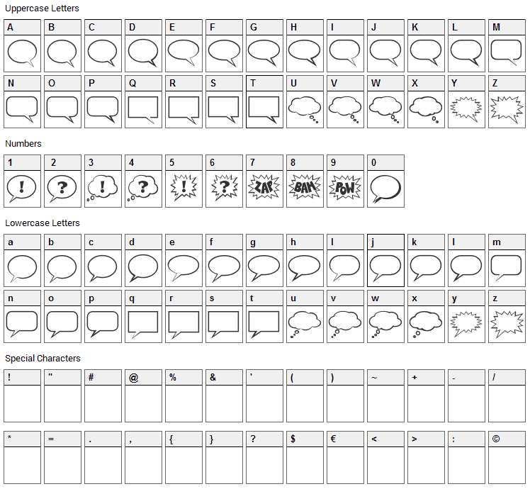 Talk Font Character Map