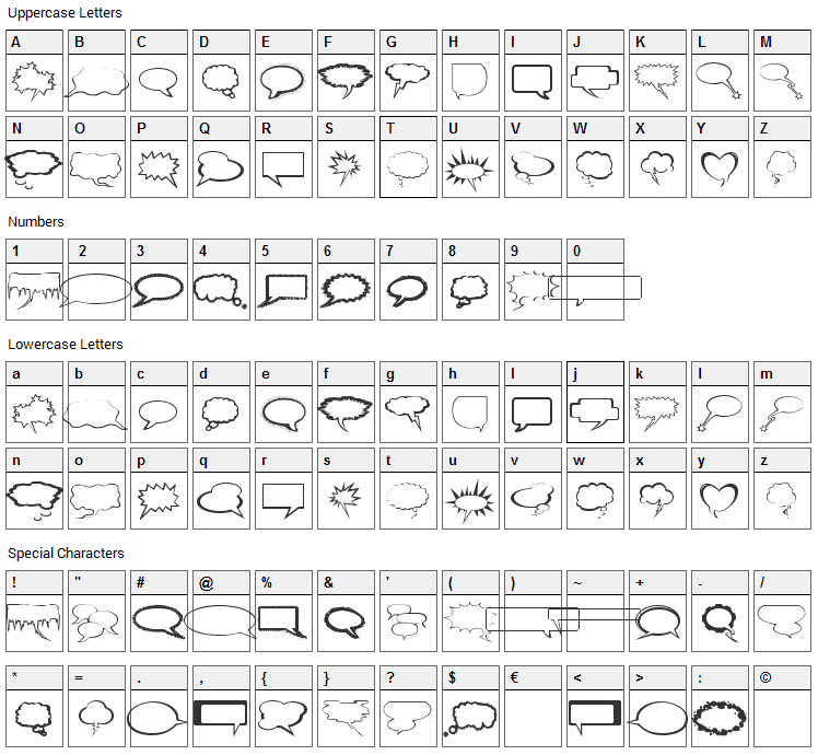 Talkies Font Character Map