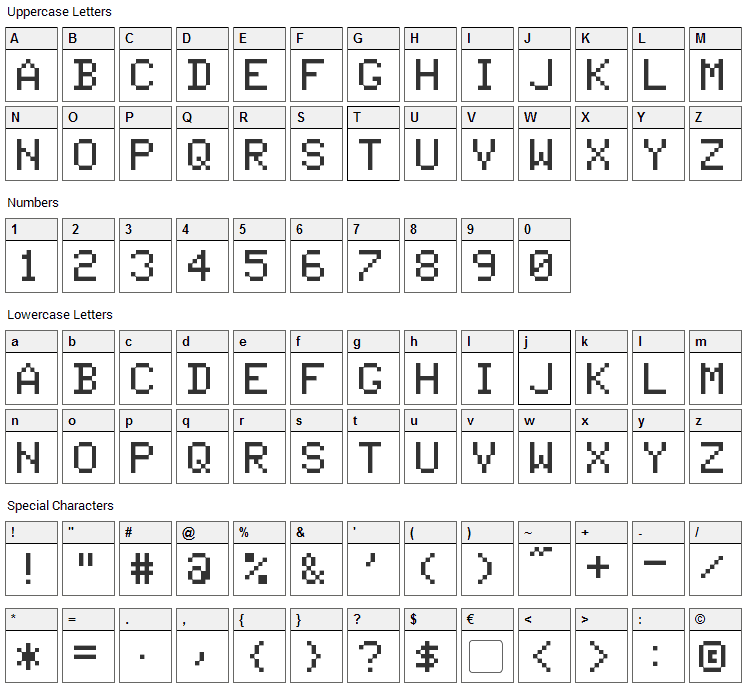 Tandysoft Font Character Map