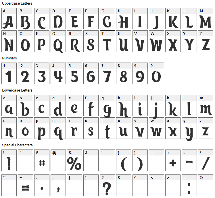 Tangak Font Character Map