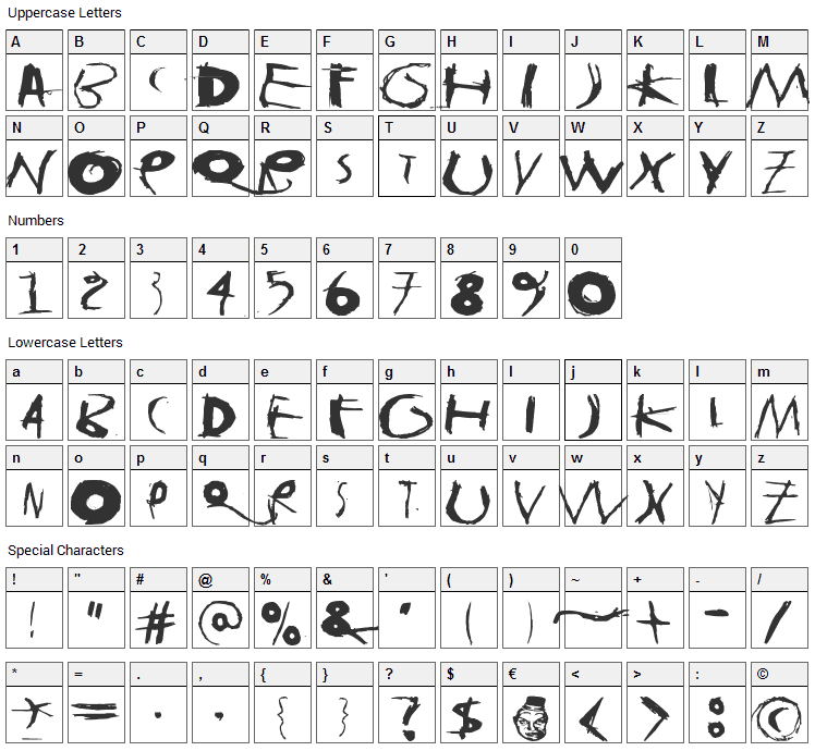 Tasapainoaisti Font Character Map