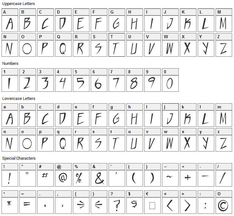 Taste of steel Font Character Map